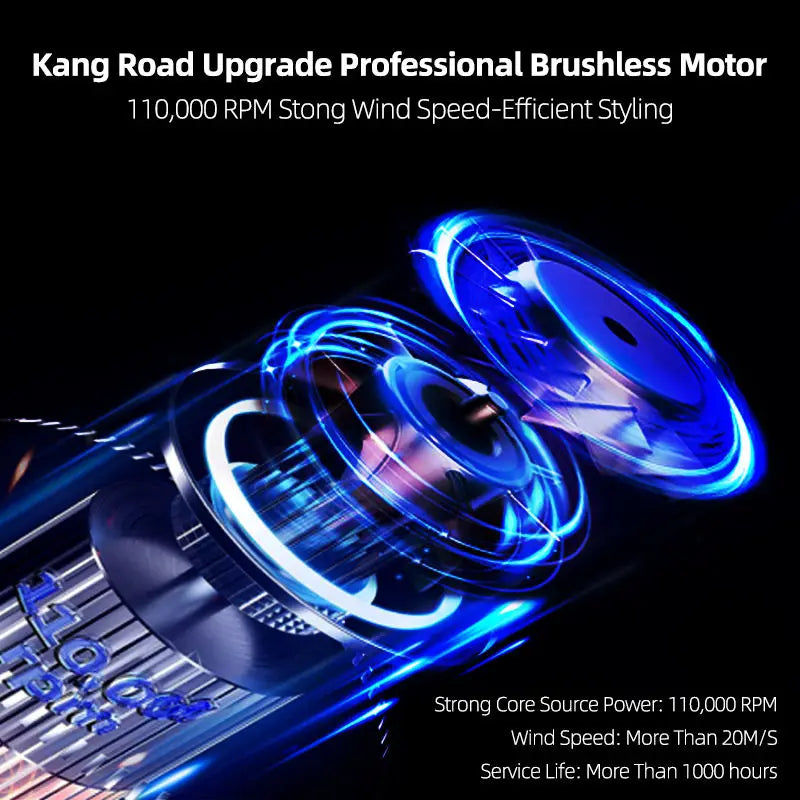 Professional High Speed Hair Dryer